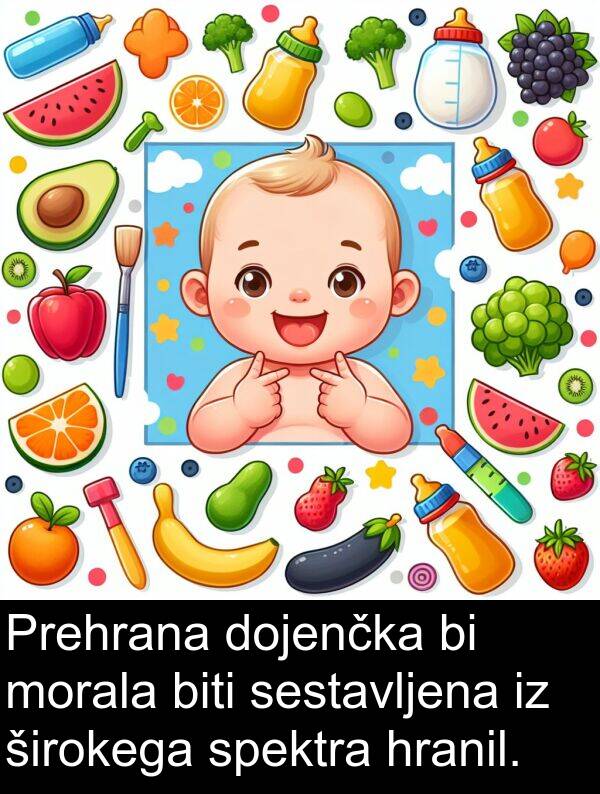 širokega: Prehrana dojenčka bi morala biti sestavljena iz širokega spektra hranil.
