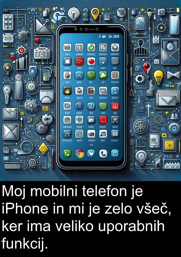 mobilni: Moj mobilni telefon je iPhone in mi je zelo všeč, ker ima veliko uporabnih funkcij.