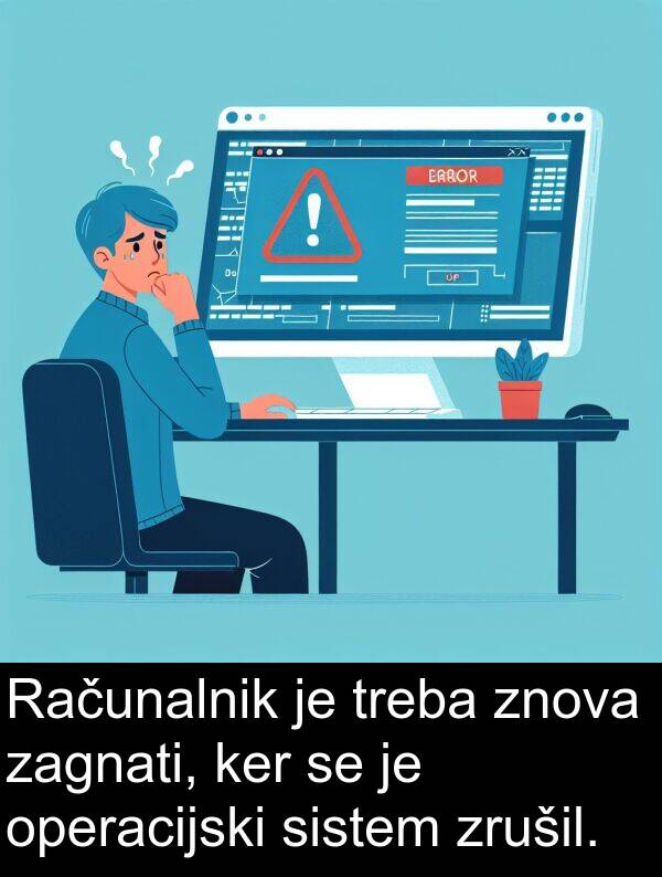 zagnati: Računalnik je treba znova zagnati, ker se je operacijski sistem zrušil.