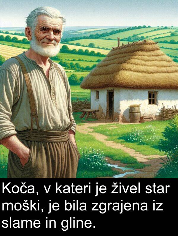 živel: Koča, v kateri je živel star moški, je bila zgrajena iz slame in gline.