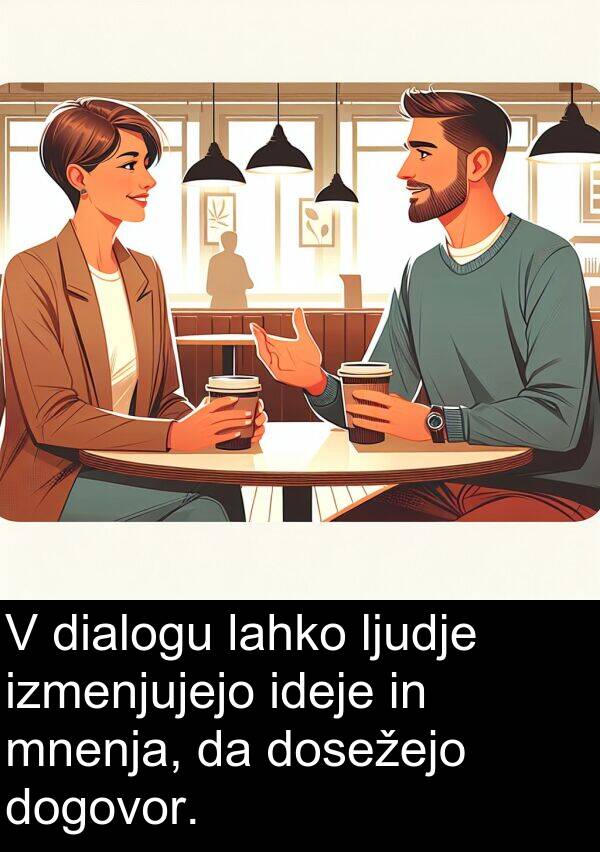 dosežejo: V dialogu lahko ljudje izmenjujejo ideje in mnenja, da dosežejo dogovor.