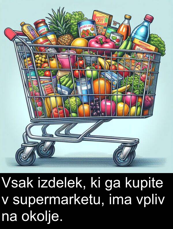 kupite: Vsak izdelek, ki ga kupite v supermarketu, ima vpliv na okolje.