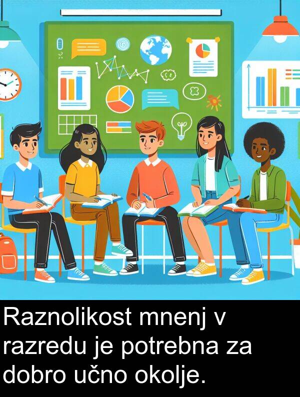 okolje: Raznolikost mnenj v razredu je potrebna za dobro učno okolje.