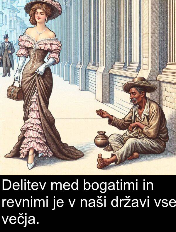 bogatimi: Delitev med bogatimi in revnimi je v naši državi vse večja.