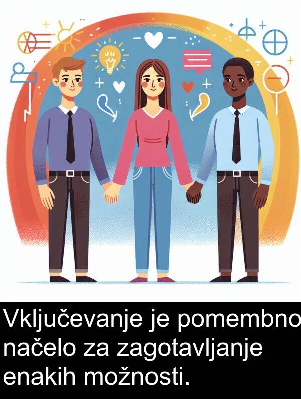načelo: Vključevanje je pomembno načelo za zagotavljanje enakih možnosti.