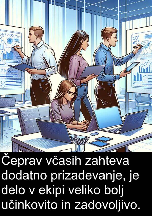 ekipi: Čeprav včasih zahteva dodatno prizadevanje, je delo v ekipi veliko bolj učinkovito in zadovoljivo.