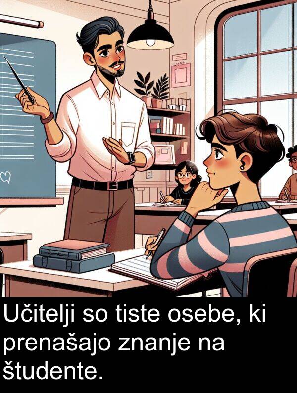prenašajo: Učitelji so tiste osebe, ki prenašajo znanje na študente.