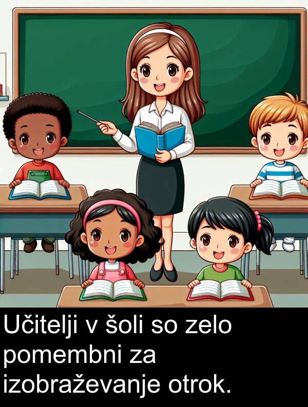 šoli: Učitelji v šoli so zelo pomembni za izobraževanje otrok.