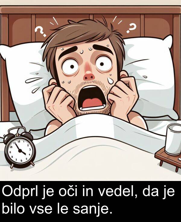 vedel: Odprl je oči in vedel, da je bilo vse le sanje.