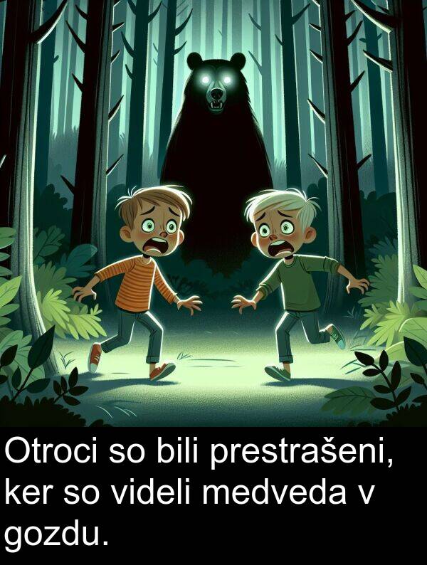 bili: Otroci so bili prestrašeni, ker so videli medveda v gozdu.