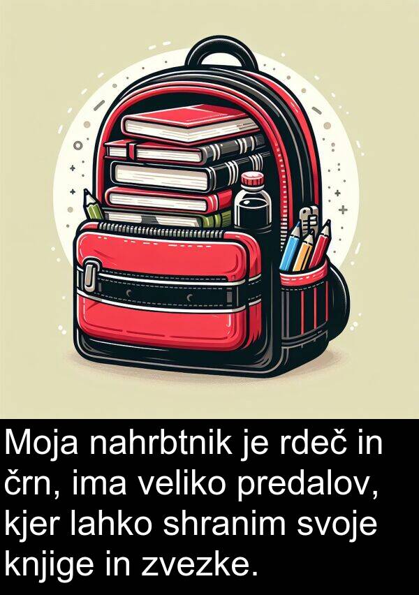 shranim: Moja nahrbtnik je rdeč in črn, ima veliko predalov, kjer lahko shranim svoje knjige in zvezke.