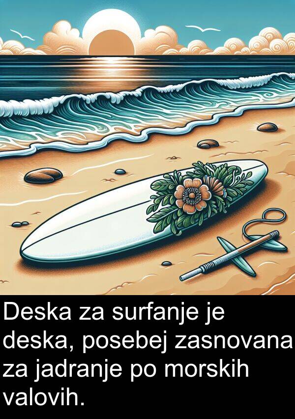 morskih: Deska za surfanje je deska, posebej zasnovana za jadranje po morskih valovih.