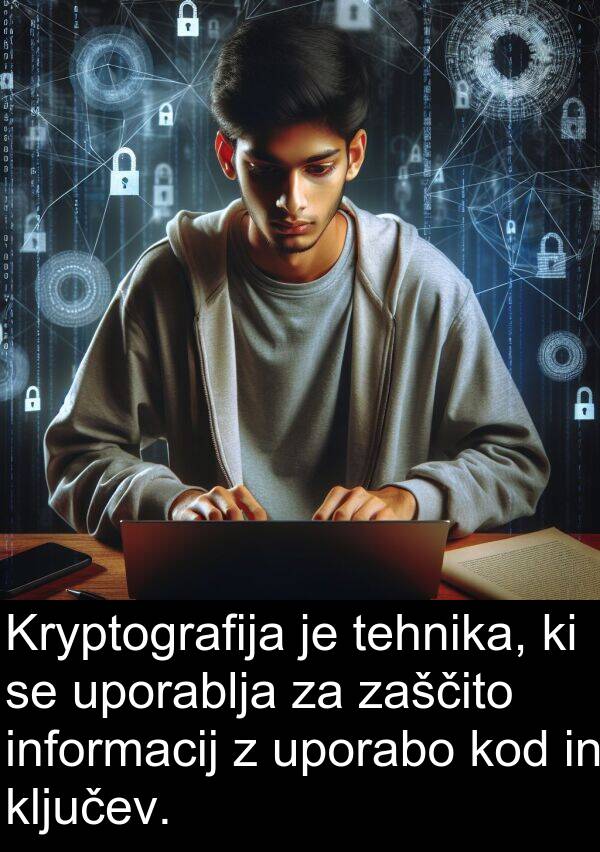 tehnika: Kryptografija je tehnika, ki se uporablja za zaščito informacij z uporabo kod in ključev.