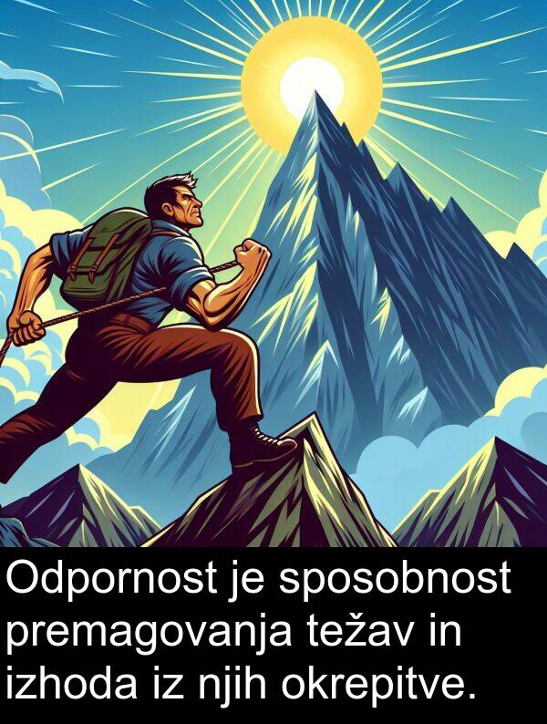 premagovanja: Odpornost je sposobnost premagovanja težav in izhoda iz njih okrepitve.