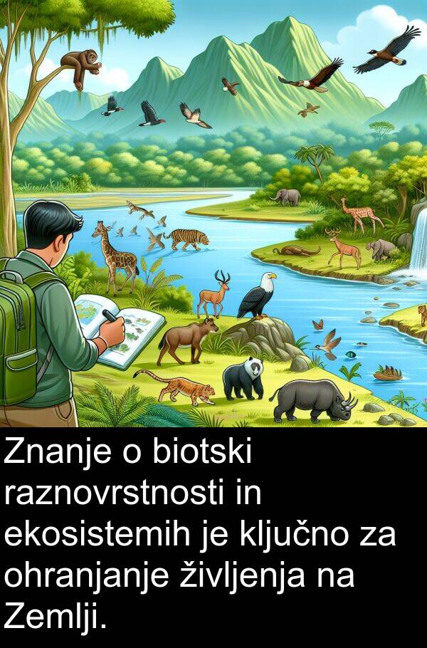 ekosistemih: Znanje o biotski raznovrstnosti in ekosistemih je ključno za ohranjanje življenja na Zemlji.