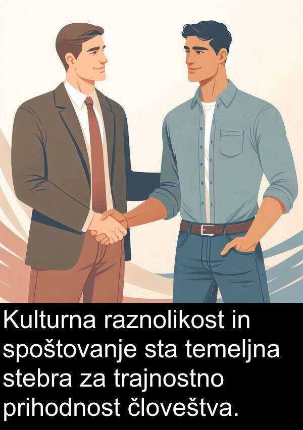 stebra: Kulturna raznolikost in spoštovanje sta temeljna stebra za trajnostno prihodnost človeštva.