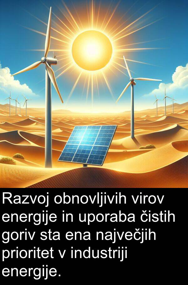 ena: Razvoj obnovljivih virov energije in uporaba čistih goriv sta ena največjih prioritet v industriji energije.