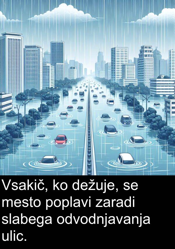 slabega: Vsakič, ko dežuje, se mesto poplavi zaradi slabega odvodnjavanja ulic.