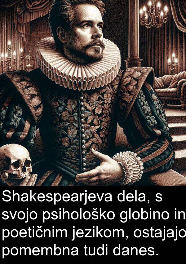 danes: Shakespearjeva dela, s svojo psihološko globino in poetičnim jezikom, ostajajo pomembna tudi danes.