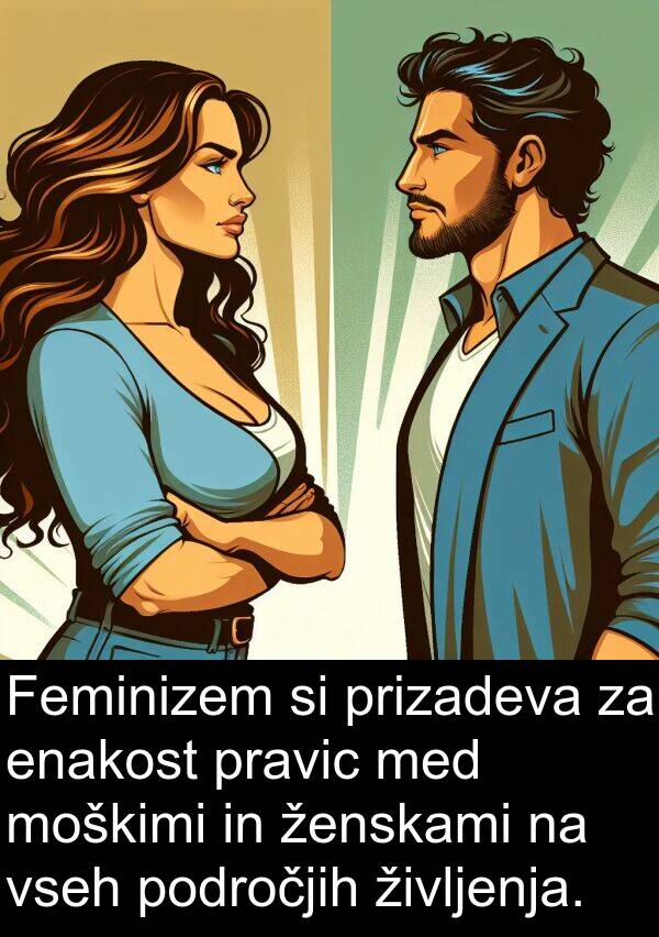 ženskami: Feminizem si prizadeva za enakost pravic med moškimi in ženskami na vseh področjih življenja.