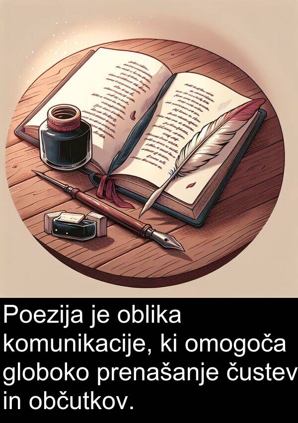 občutkov: Poezija je oblika komunikacije, ki omogoča globoko prenašanje čustev in občutkov.