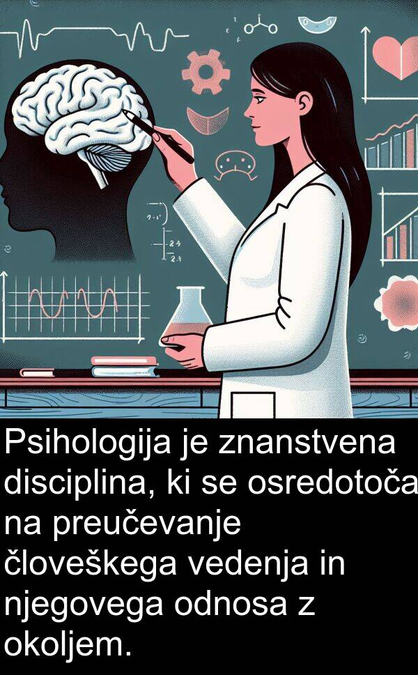 vedenja: Psihologija je znanstvena disciplina, ki se osredotoča na preučevanje človeškega vedenja in njegovega odnosa z okoljem.