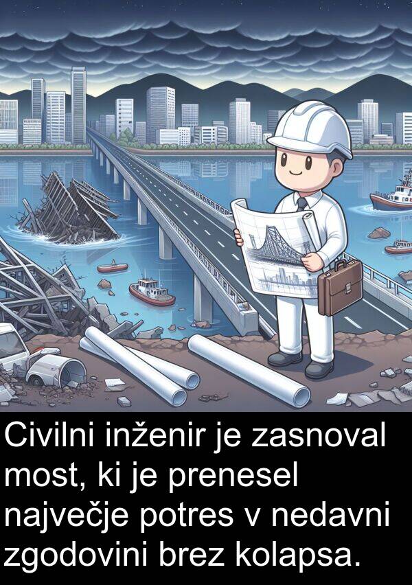 nedavni: Civilni inženir je zasnoval most, ki je prenesel največje potres v nedavni zgodovini brez kolapsa.