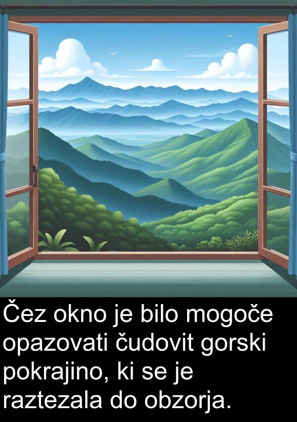 mogoče: Čez okno je bilo mogoče opazovati čudovit gorski pokrajino, ki se je raztezala do obzorja.
