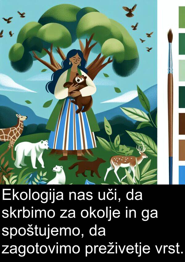 okolje: Ekologija nas uči, da skrbimo za okolje in ga spoštujemo, da zagotovimo preživetje vrst.