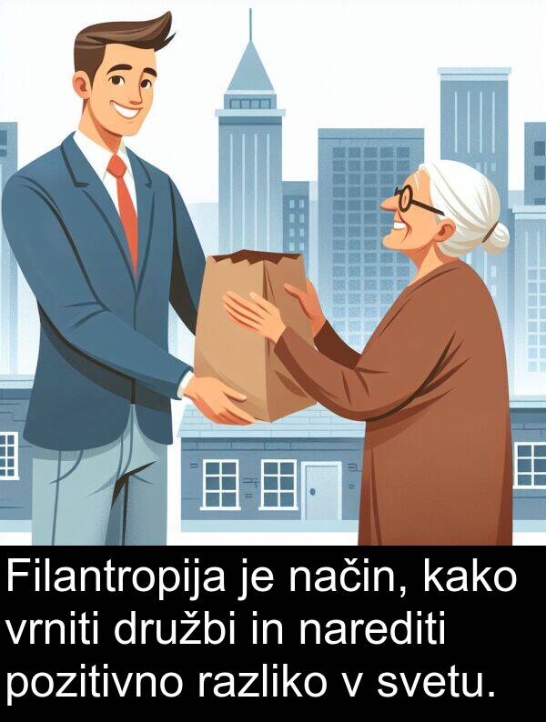 kako: Filantropija je način, kako vrniti družbi in narediti pozitivno razliko v svetu.