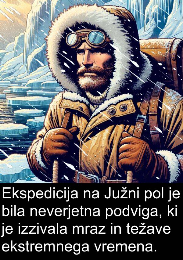 ekstremnega: Ekspedicija na Južni pol je bila neverjetna podviga, ki je izzivala mraz in težave ekstremnega vremena.
