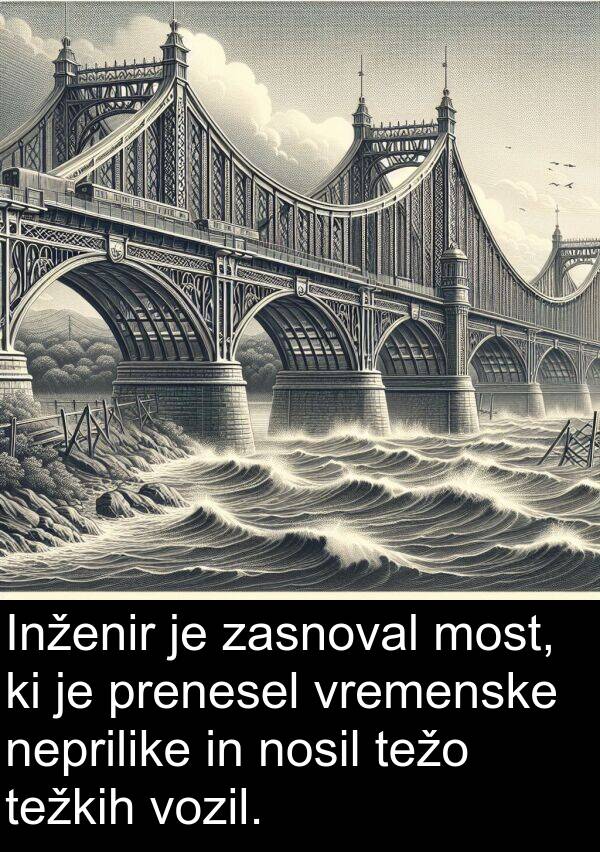nosil: Inženir je zasnoval most, ki je prenesel vremenske neprilike in nosil težo težkih vozil.