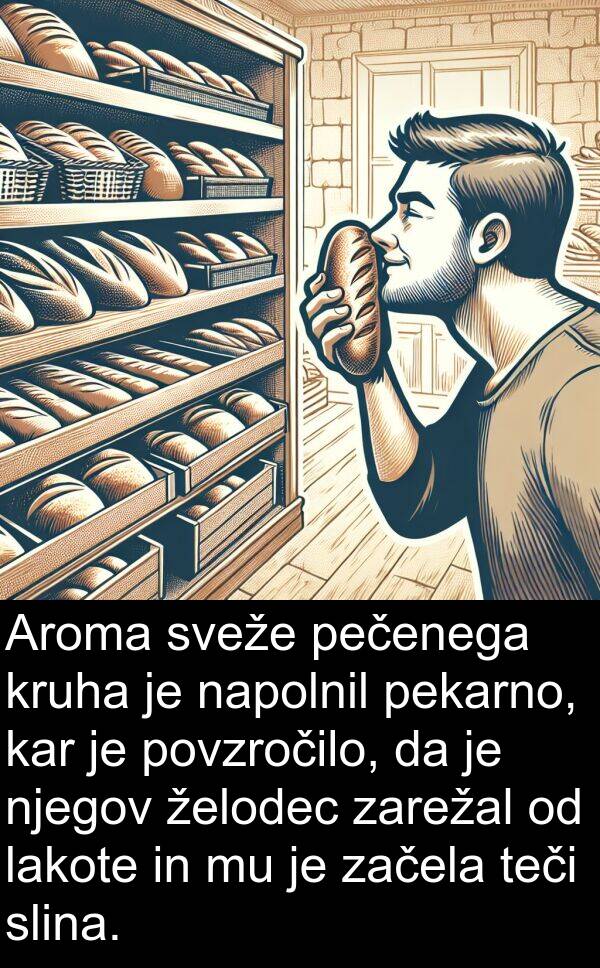 želodec: Aroma sveže pečenega kruha je napolnil pekarno, kar je povzročilo, da je njegov želodec zarežal od lakote in mu je začela teči slina.