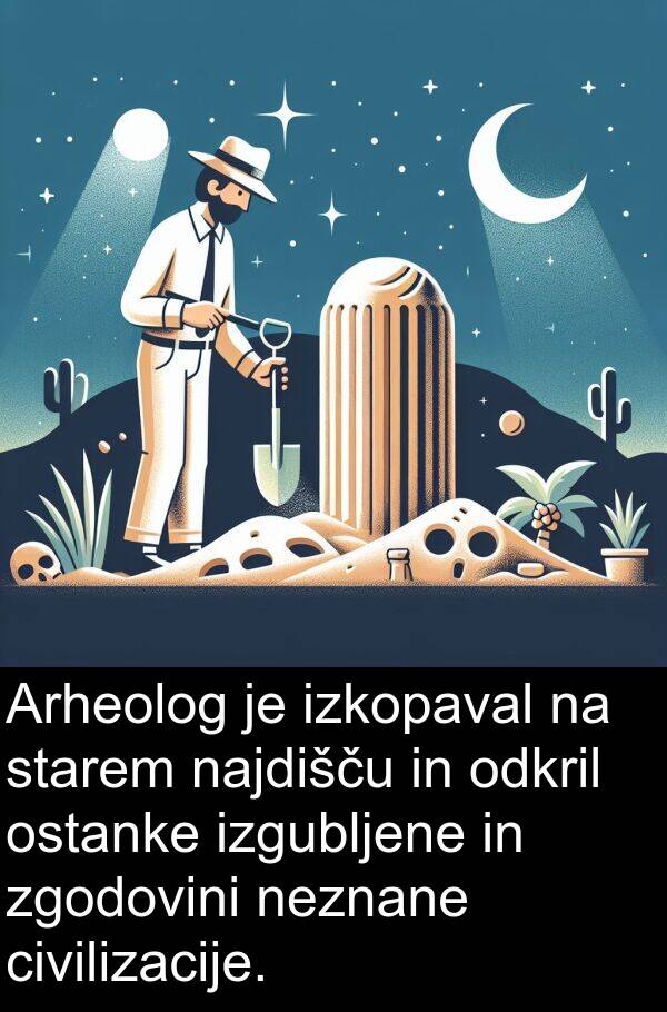najdišču: Arheolog je izkopaval na starem najdišču in odkril ostanke izgubljene in zgodovini neznane civilizacije.