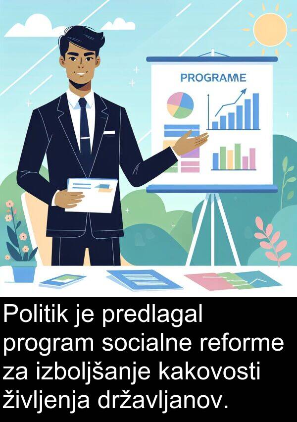 življenja: Politik je predlagal program socialne reforme za izboljšanje kakovosti življenja državljanov.