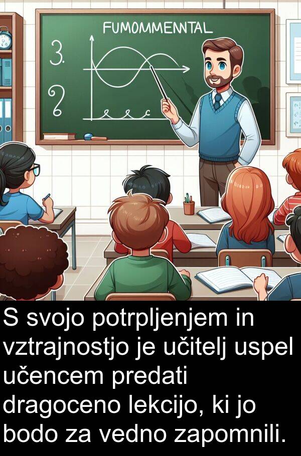 lekcijo: S svojo potrpljenjem in vztrajnostjo je učitelj uspel učencem predati dragoceno lekcijo, ki jo bodo za vedno zapomnili.