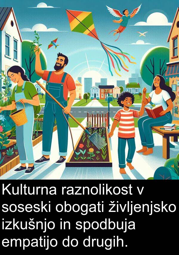 življenjsko: Kulturna raznolikost v soseski obogati življenjsko izkušnjo in spodbuja empatijo do drugih.