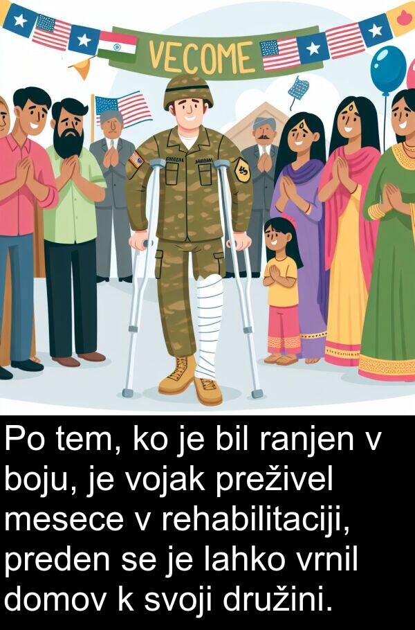 mesece: Po tem, ko je bil ranjen v boju, je vojak preživel mesece v rehabilitaciji, preden se je lahko vrnil domov k svoji družini.