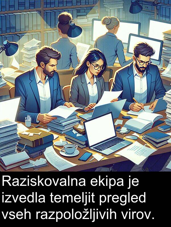 ekipa: Raziskovalna ekipa je izvedla temeljit pregled vseh razpoložljivih virov.