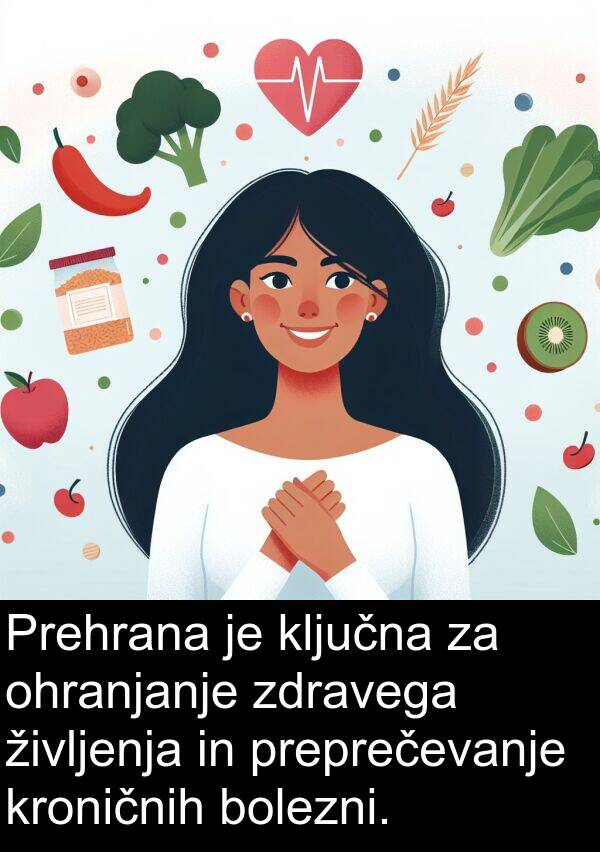 preprečevanje: Prehrana je ključna za ohranjanje zdravega življenja in preprečevanje kroničnih bolezni.