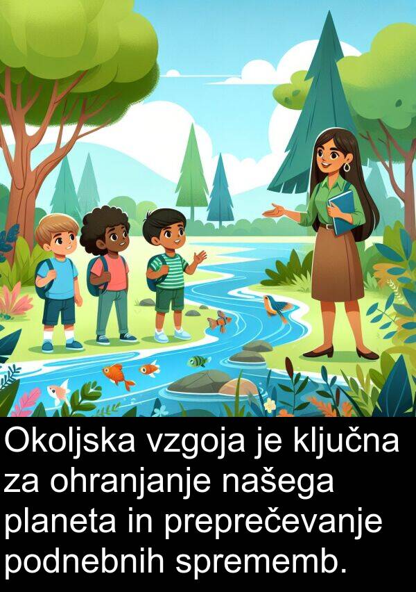 preprečevanje: Okoljska vzgoja je ključna za ohranjanje našega planeta in preprečevanje podnebnih sprememb.