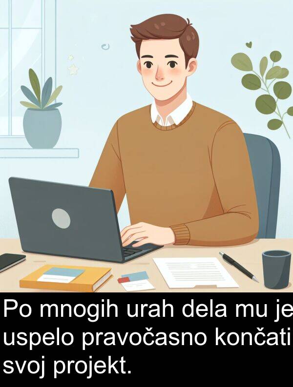 dela: Po mnogih urah dela mu je uspelo pravočasno končati svoj projekt.