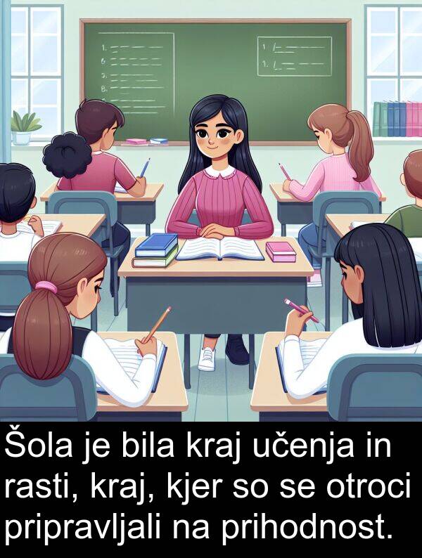rasti: Šola je bila kraj učenja in rasti, kraj, kjer so se otroci pripravljali na prihodnost.