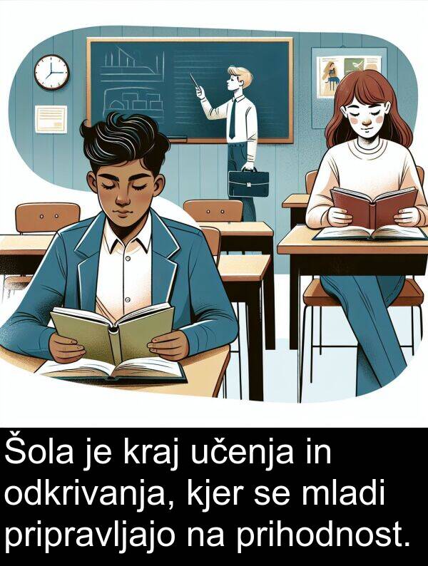 kraj: Šola je kraj učenja in odkrivanja, kjer se mladi pripravljajo na prihodnost.