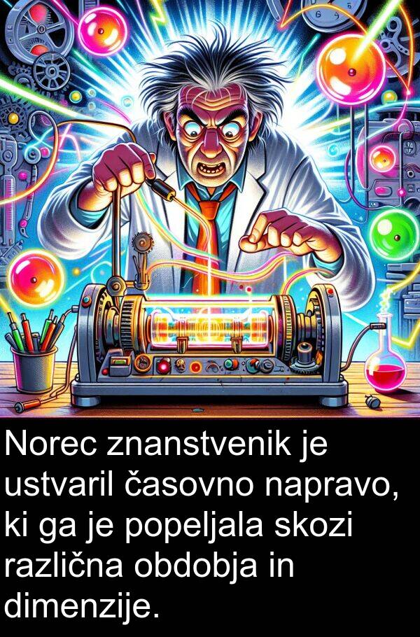 obdobja: Norec znanstvenik je ustvaril časovno napravo, ki ga je popeljala skozi različna obdobja in dimenzije.