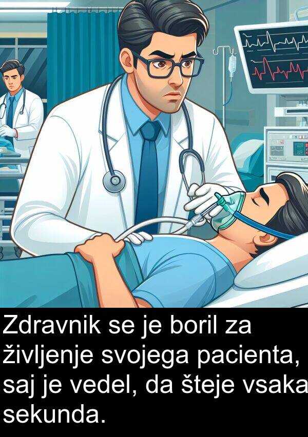 pacienta: Zdravnik se je boril za življenje svojega pacienta, saj je vedel, da šteje vsaka sekunda.