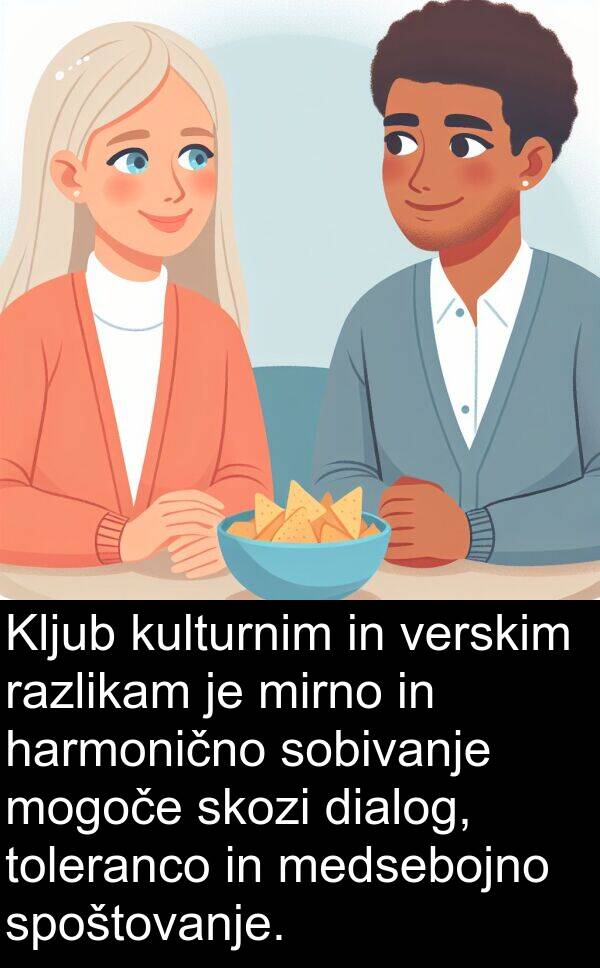 harmonično: Kljub kulturnim in verskim razlikam je mirno in harmonično sobivanje mogoče skozi dialog, toleranco in medsebojno spoštovanje.