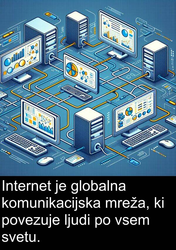 svetu: Internet je globalna komunikacijska mreža, ki povezuje ljudi po vsem svetu.