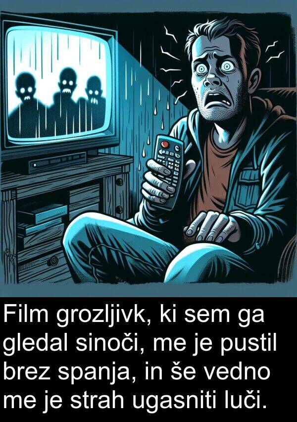 sinoči: Film grozljivk, ki sem ga gledal sinoči, me je pustil brez spanja, in še vedno me je strah ugasniti luči.