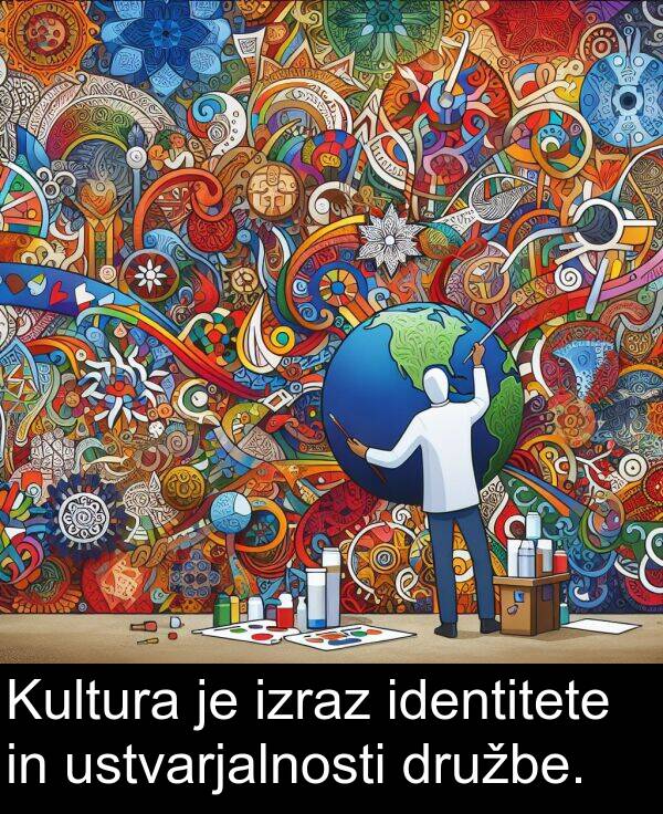 ustvarjalnosti: Kultura je izraz identitete in ustvarjalnosti družbe.